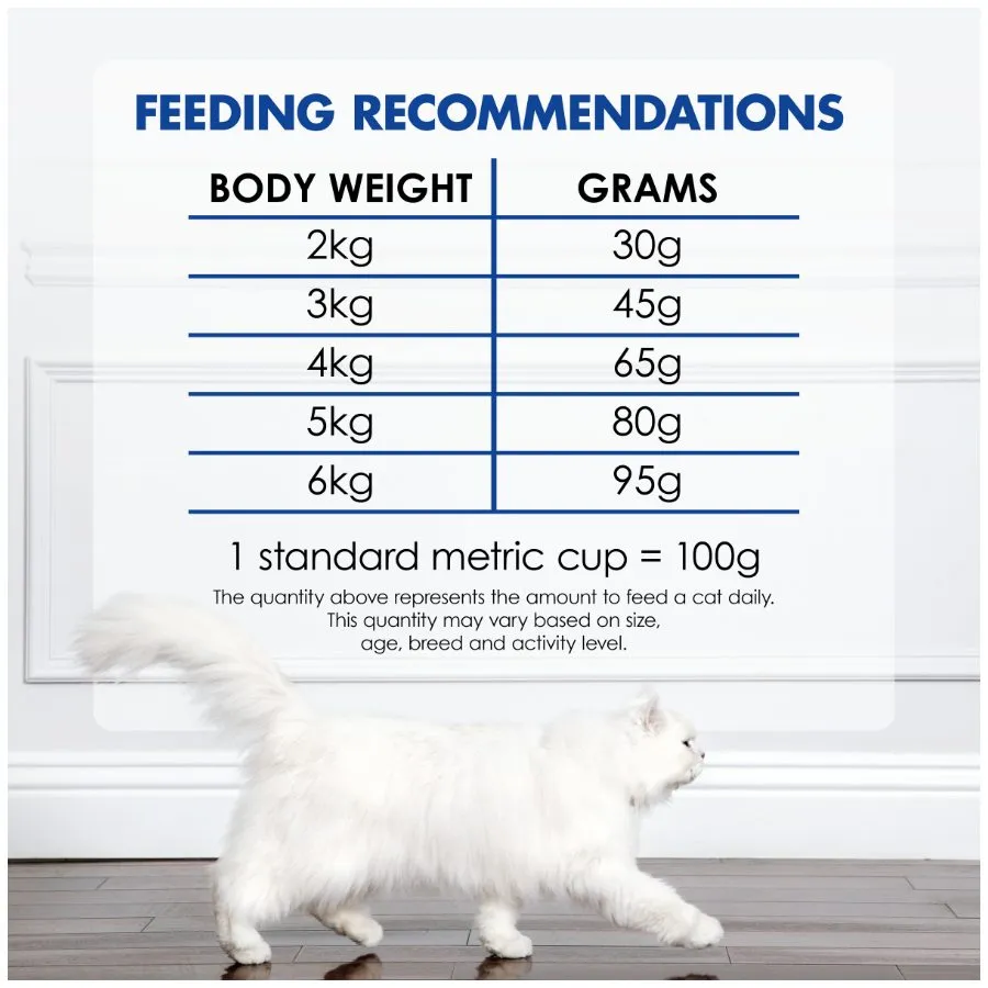 Fancy Feast Dry Tuna Prawn Mackerel Crab 450g