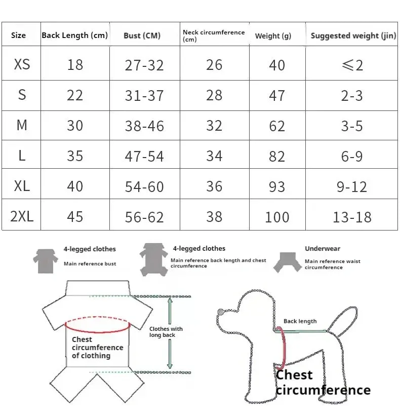 Transparent Raincoat for Dogs - Durable, Windproof, and Waterproof